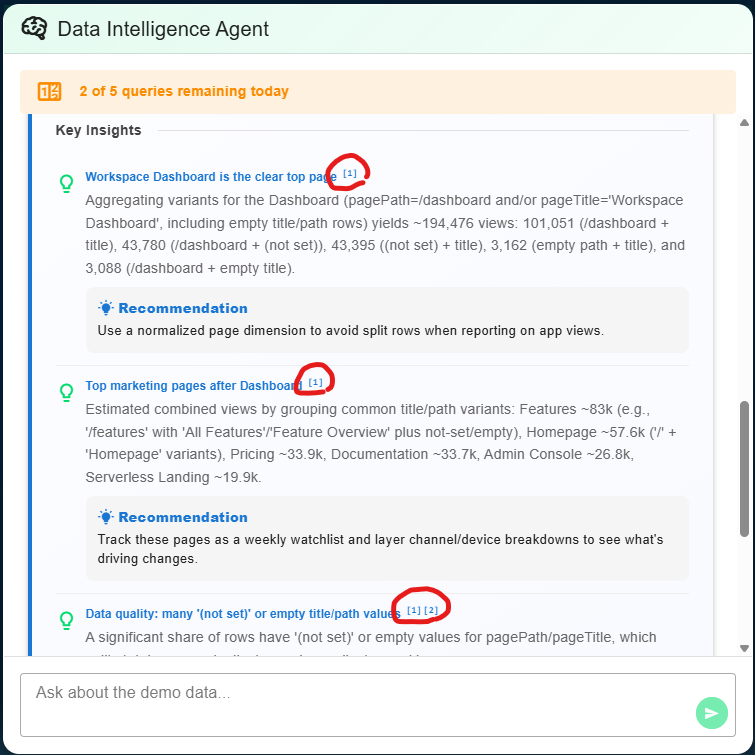 Anamap's Data Intelligence Agent showing insights with numbered citation markers that link to the underlying data source